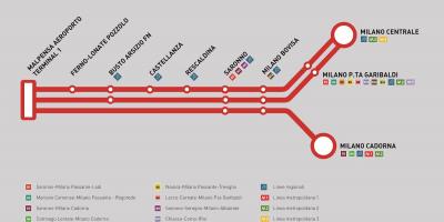 Malpensa express vonat térkép