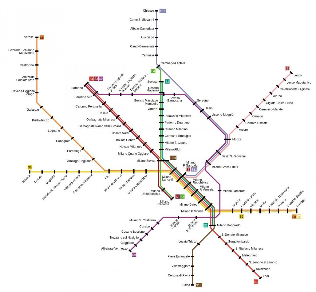milánó elővárosi vasúti térkép