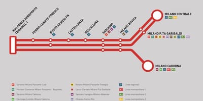 Malpensa express vonat térkép